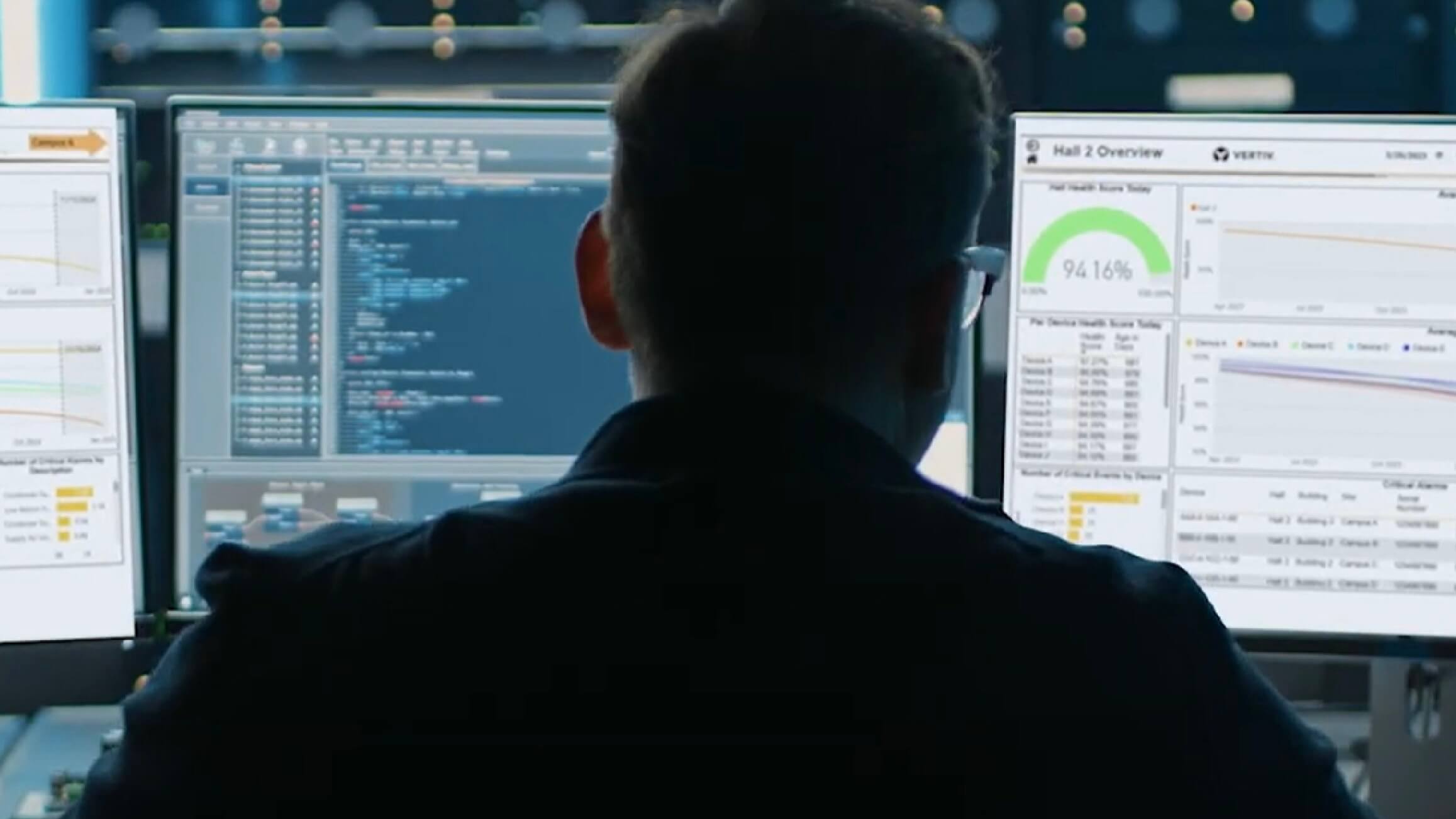 IA para prever fallos en centros de datos